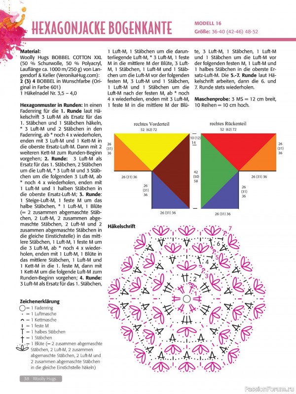 Вязаные проекты в журнале «Woolly Hugs Maschenwelt №1 2025»