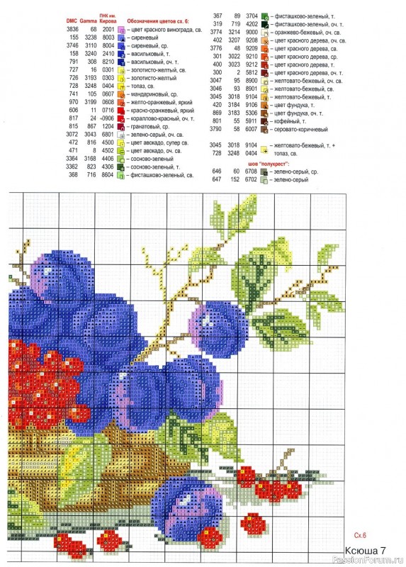 Для любителей рукоделия. Ксюша №10 2019