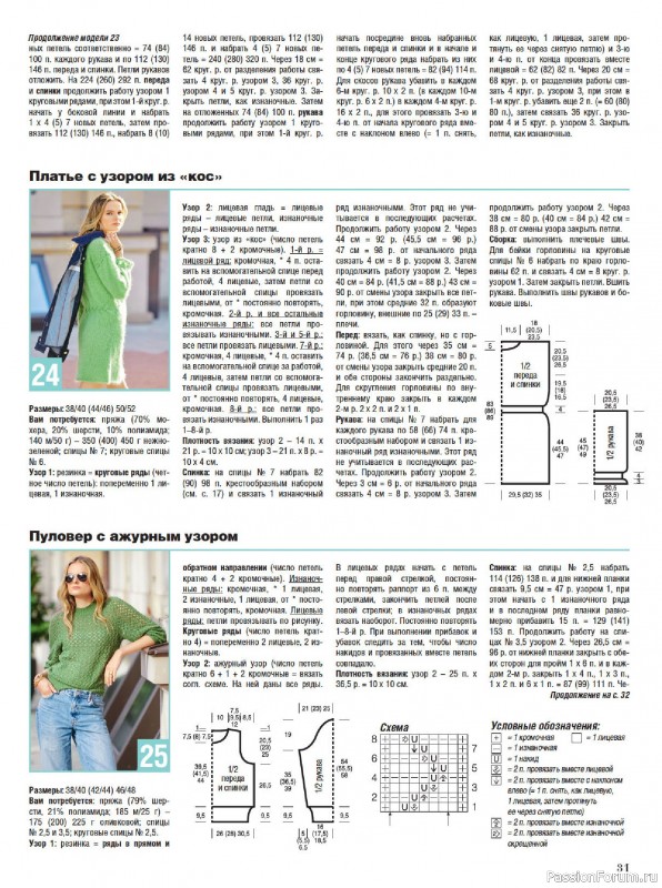 Вязаные модели в журнале «Сабрина №3 2025»