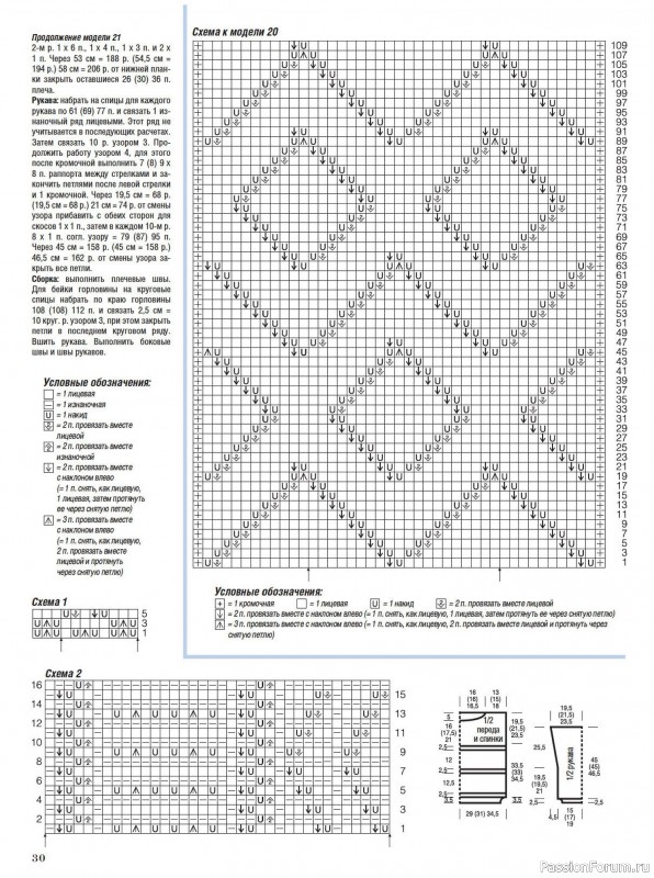 Вязаные модели в журнале «Сабрина №7 2024»