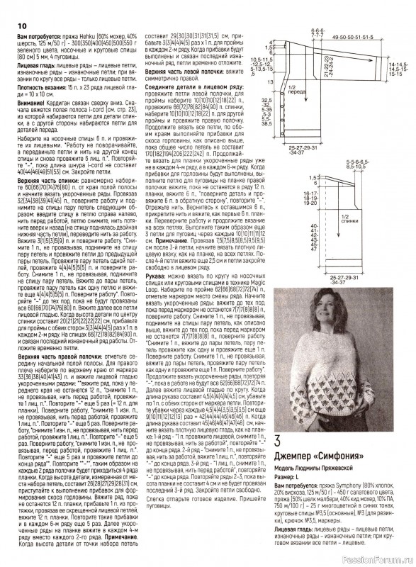 Вязаные модели в журнале «Вязаная одежда для солидных дам №2 2024»
