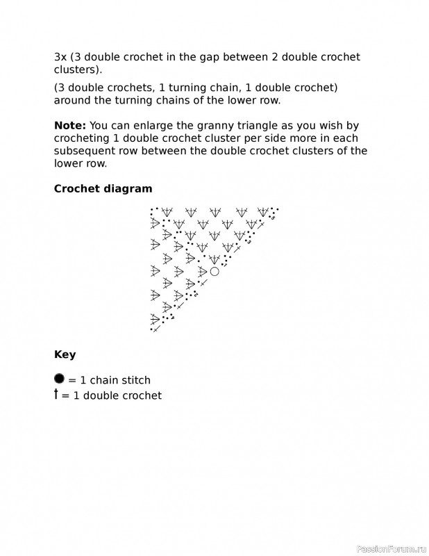 Вязаные проекты в книге «Not Your Granny's Granny Squares»