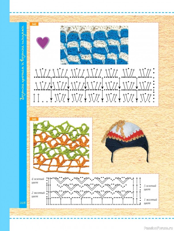 Вязаные проекты в книге «Вязание. Секреты волшебных узоров». Продолжение
