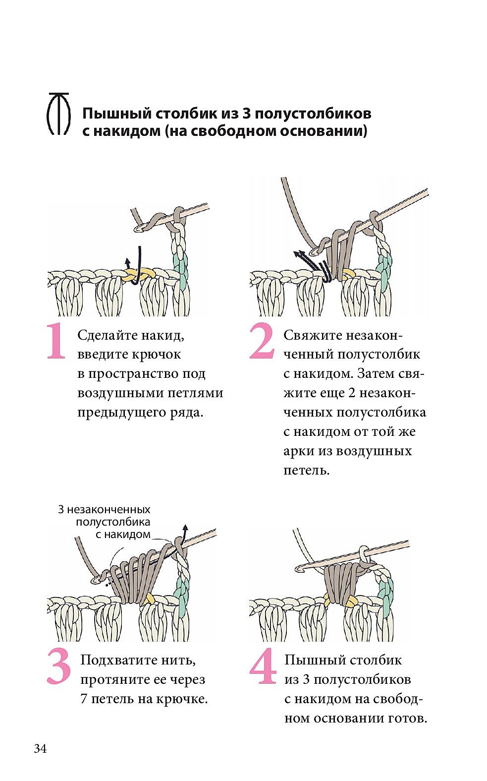 Справочник по чтению японских схем.