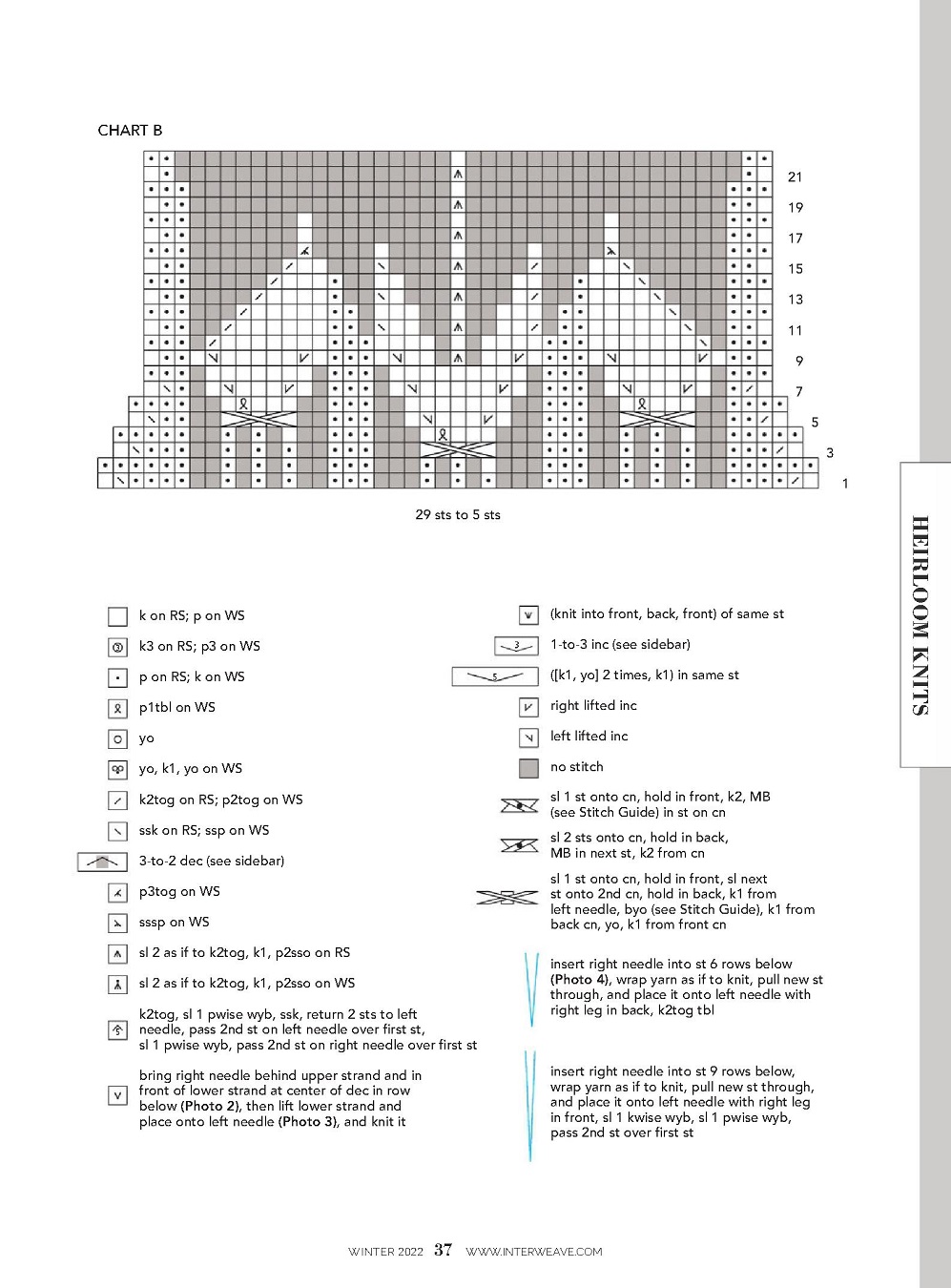 Журнал "Interweave Knits - Winter" 2022