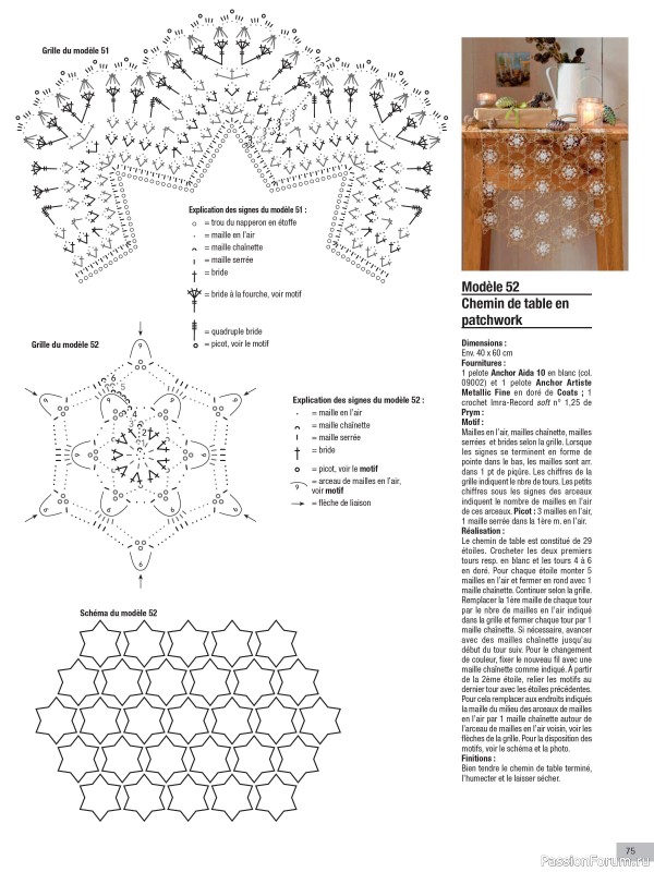 Вязаные проекты крючком в журнале «Le Monde du Crochet №33 2023»