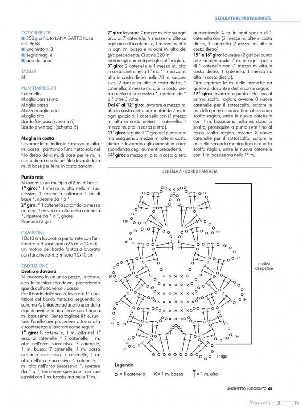 Вязаные проекты крючком в журнале «Uncinetto Indossato №4 2024»