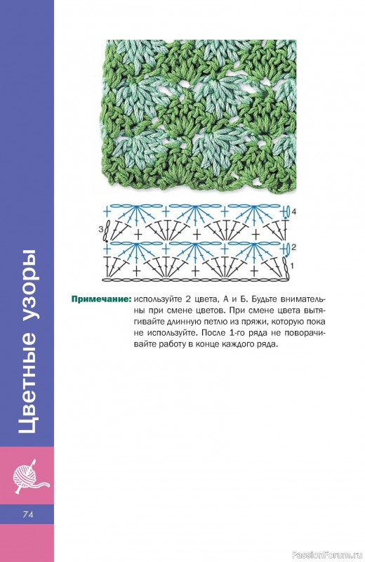 Вязаные проекты в книге «Необычные узоры крючком»
