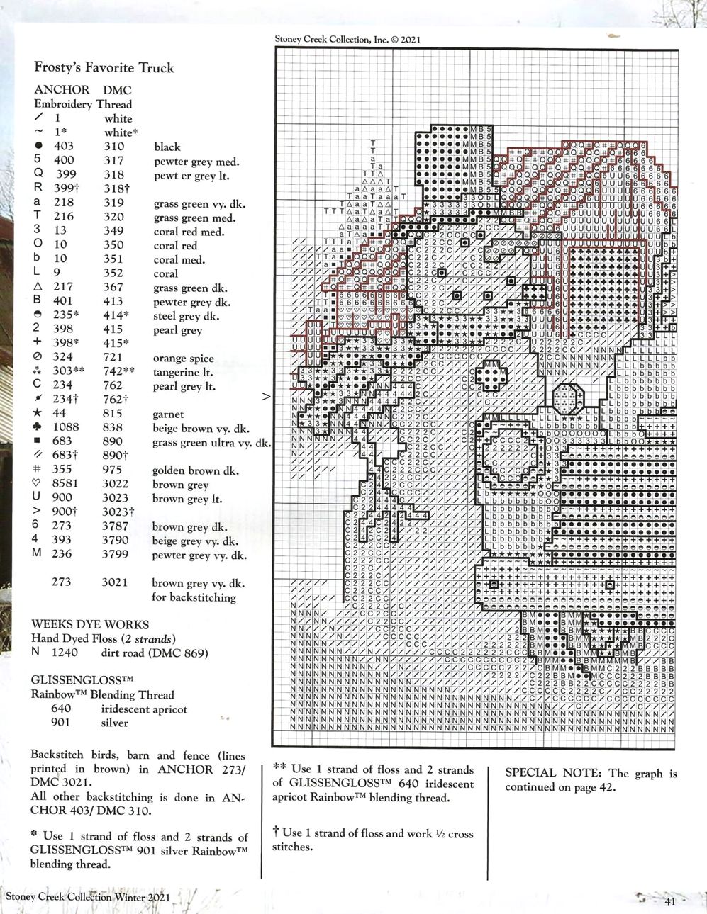 Журнал для вышивальщиц "Stoney Creek Cross Stitch Collection - Winter 2021"