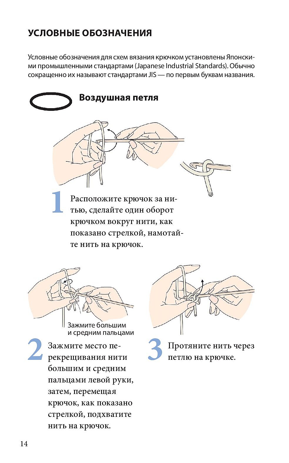 Справочник по чтению японских схем.