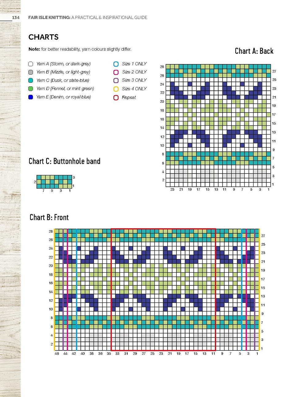 Книга "Fair Isle Knitting"