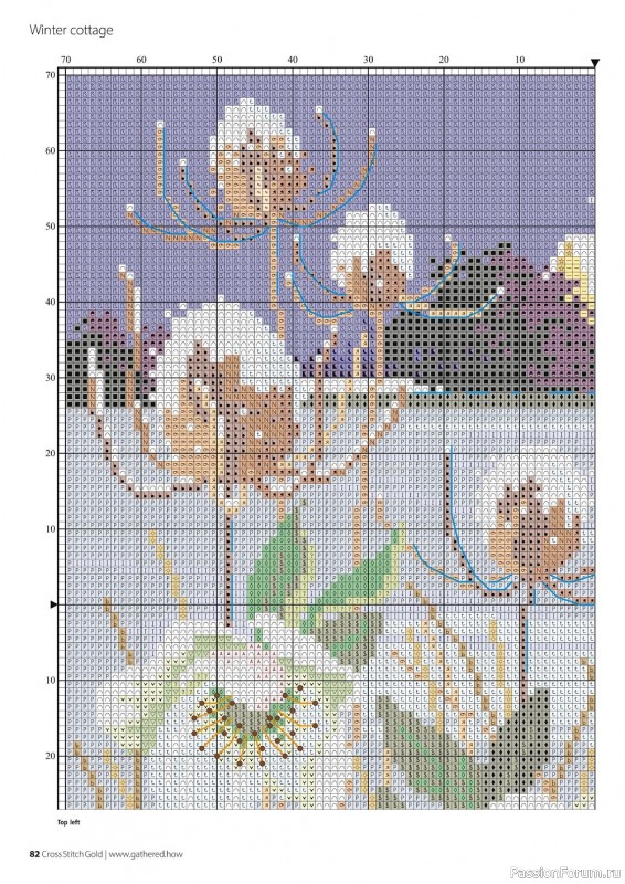 Коллекция вышивки в журнале «Cross Stitch Gold - Scenery Collection 2022»