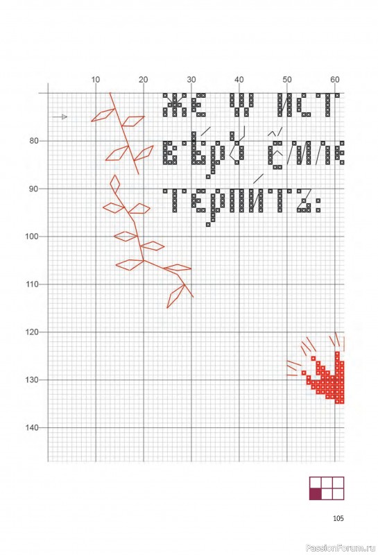 Коллекция вышивки в журнале «Русские узоры»