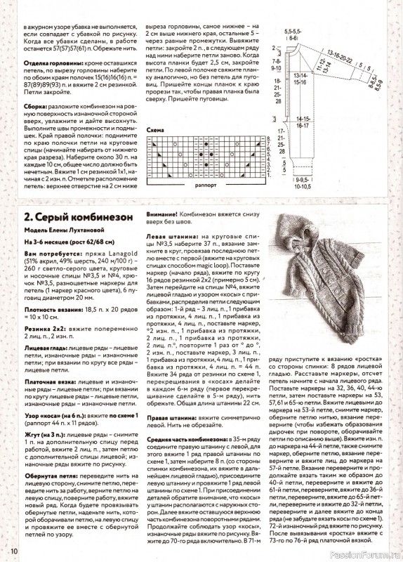 Вязаные модели для детей в журнале «Вяжем детям №1 2023»