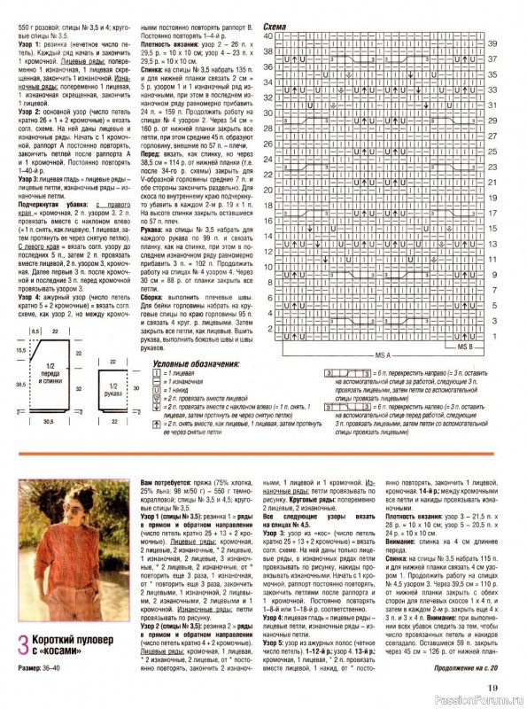 Вязаные модели в журнале «Сабрина №3 2022»