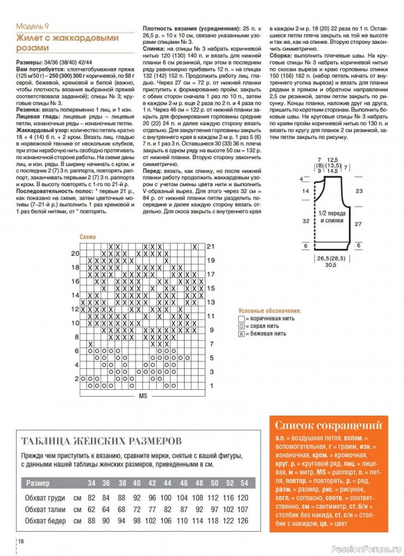 Вязаные модели в журнале «Сабрина. Спецвыпуск №4 2024»