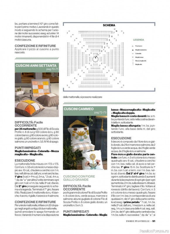 Вязаные проекты крючком в журнале «Profilo Uncinetto Speciale №4 2025»