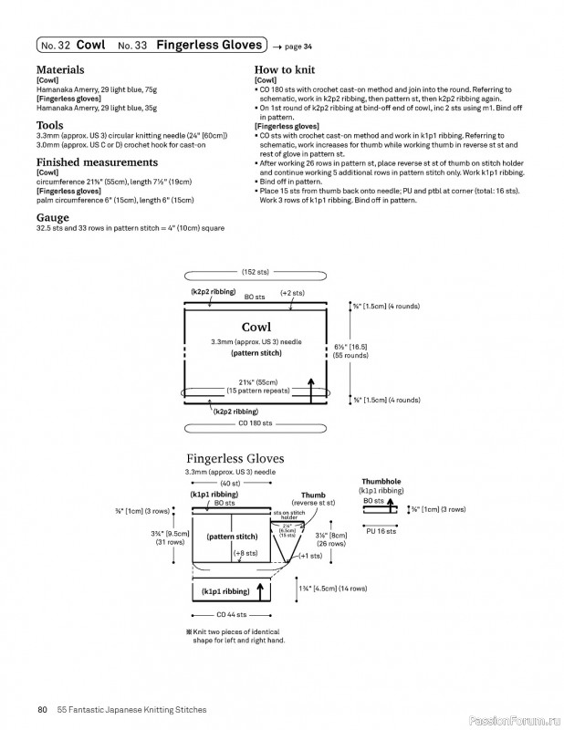 Вязаные проекты в книге «55 Fantastic Japanese Knitting Stitches»