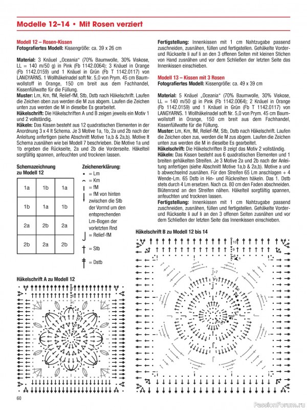 Вязаные проекты в журнале «Muster-Hits №1 2025»