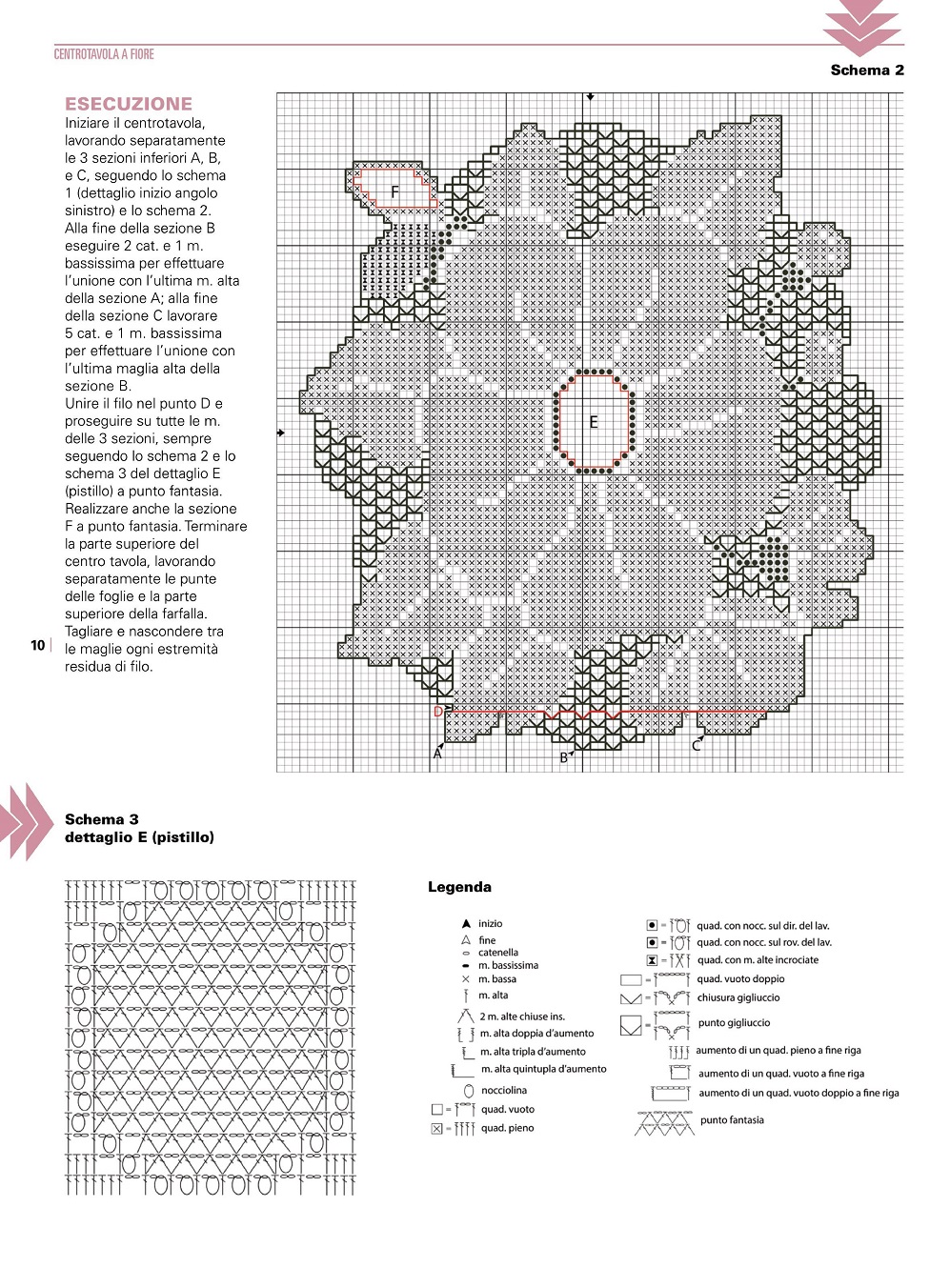 Модели крючком в журнале "Ricami all’Uncinetto" n.n.32, 33, 34 2021