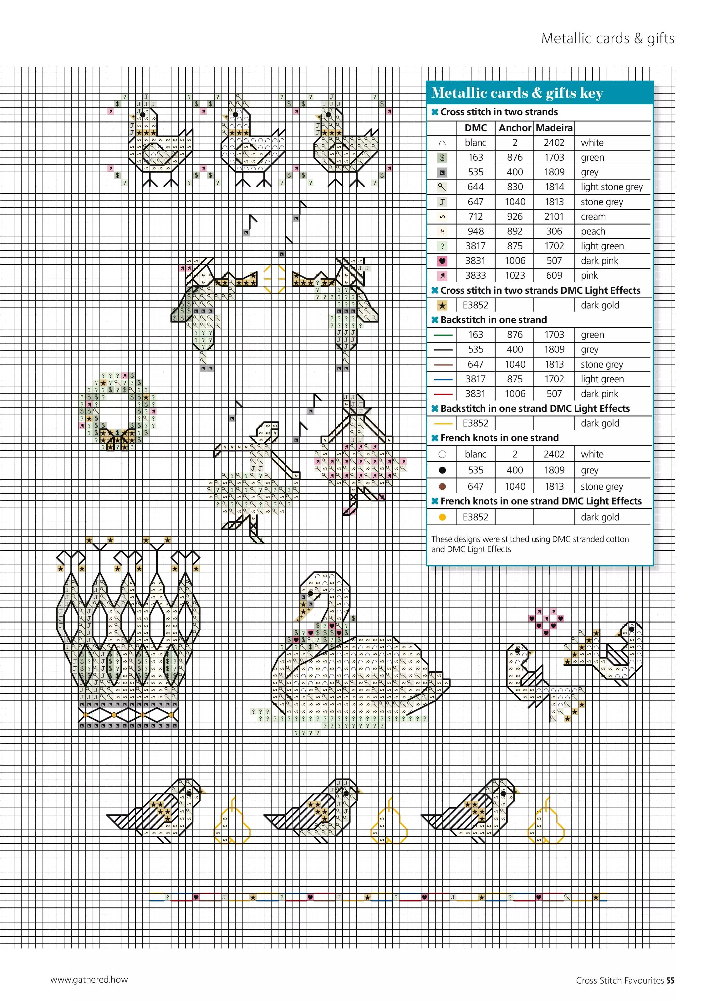 Коллекция вышивки в журнале «Cross Stitch Favourites Christmas 2024