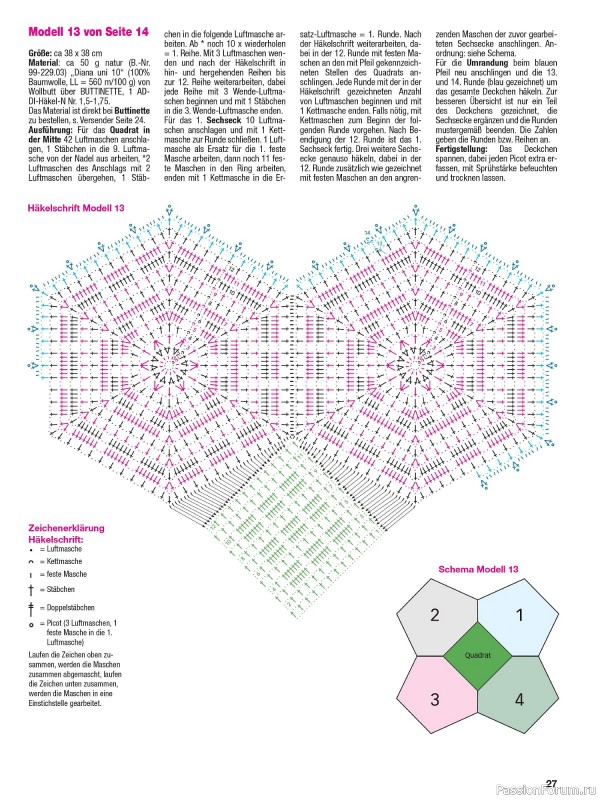 Вязаные проекты крючком в журнале «Häkeln Kreativ №4 2024»