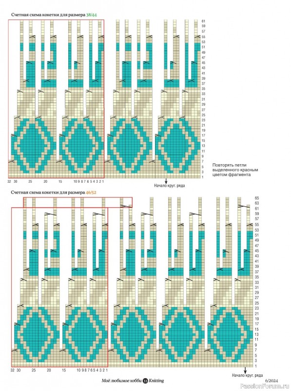 Вязаные модели в журнале «Knitting. Вязание №6 2024»