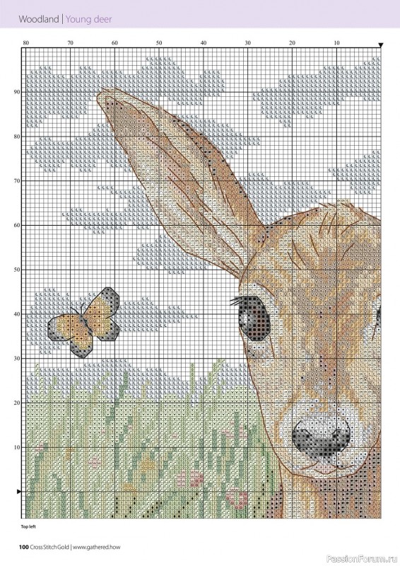 Коллекция вышивки в журнале «Cross Stitch Gold - Animal Collection 2023»