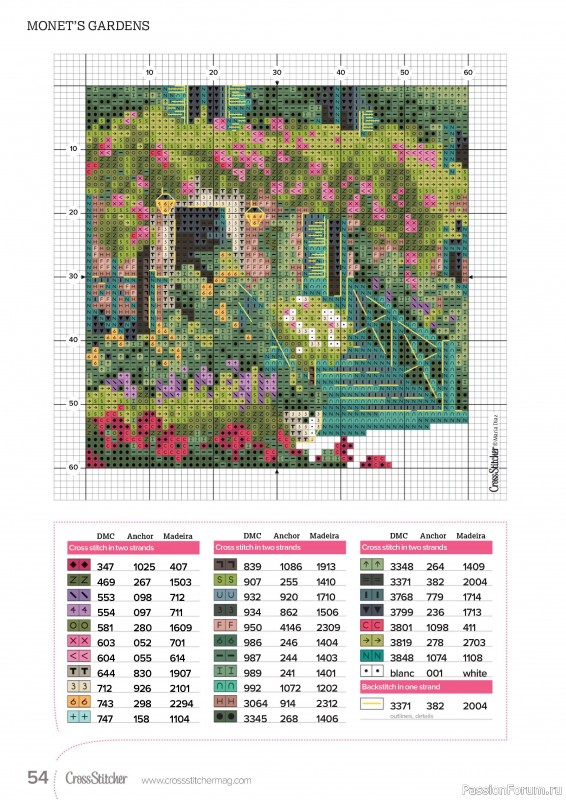 Коллекция вышивки в журнале «CrossStitcher №414 2024»