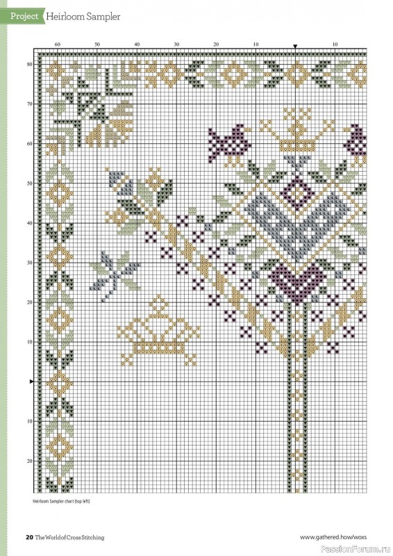 Коллекция вышивки в журнале «The World of Cross Stitching №336 2023»