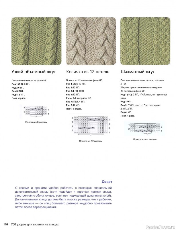 Вязаные проекты в книге «750 узоров для вязания на спицах»