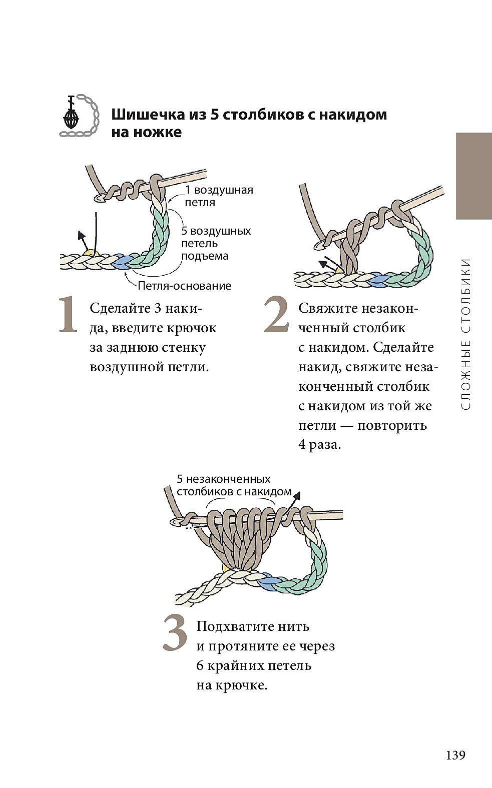 Справочник по чтению японских схем.