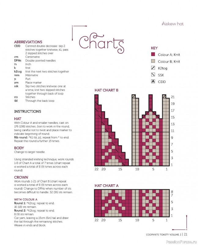 Коллекция моделей шапок в книге «Coop Knits Toasty - Volume 1-2»
