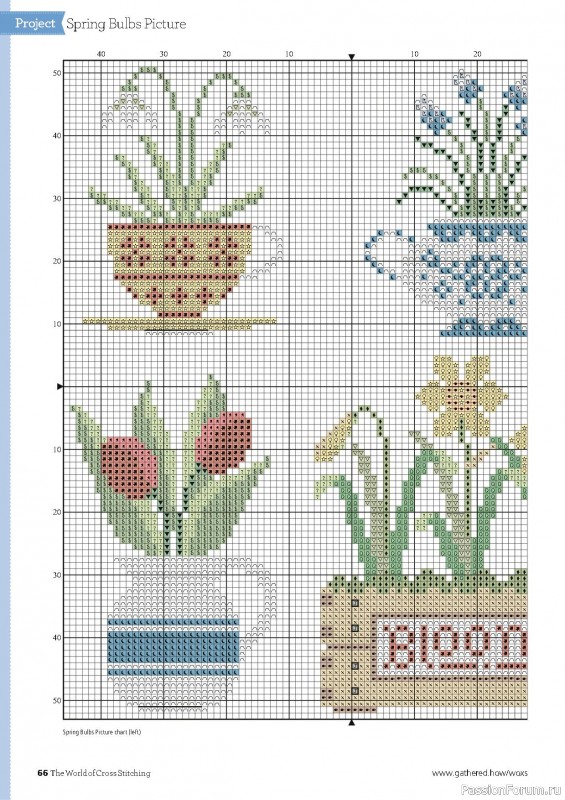 Коллекция вышивки в журнале «The World of Cross Stitching №330 2023»