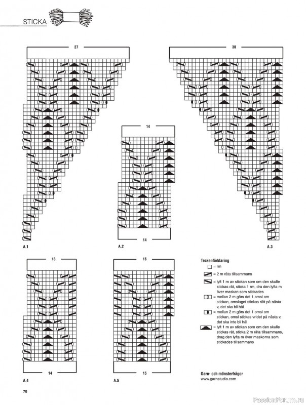 Вязаные модели в журнале «Stickat & Sant №3 2022»