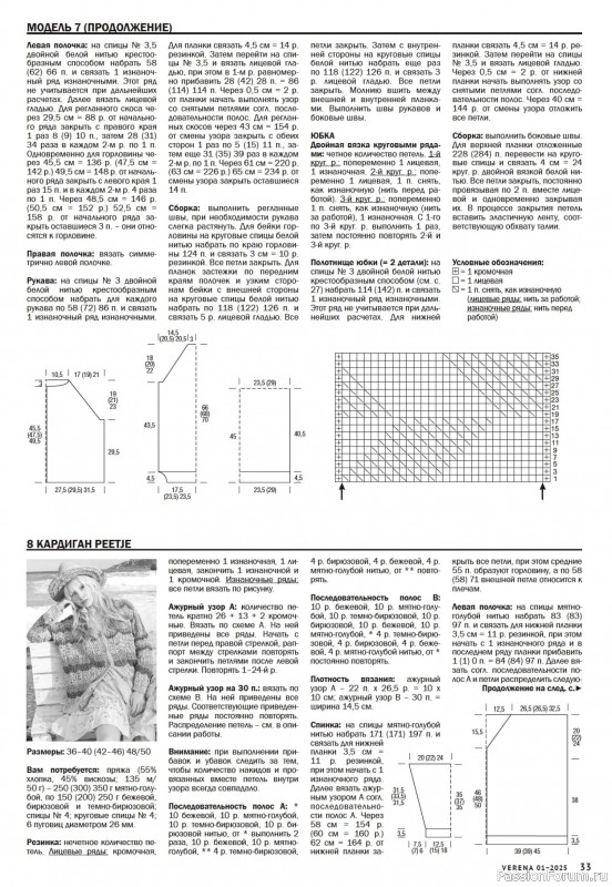 Вязаные модели в журнале «Verena №1 2025»