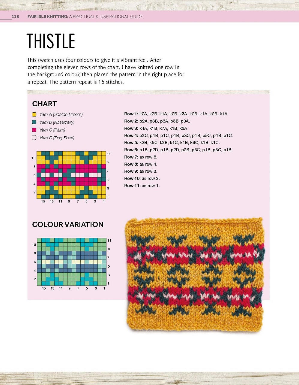 Книга "Fair Isle Knitting"