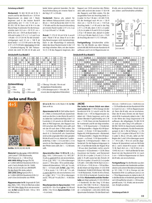 Вязаные модели в журнале «Sabrina №8 2025 German»