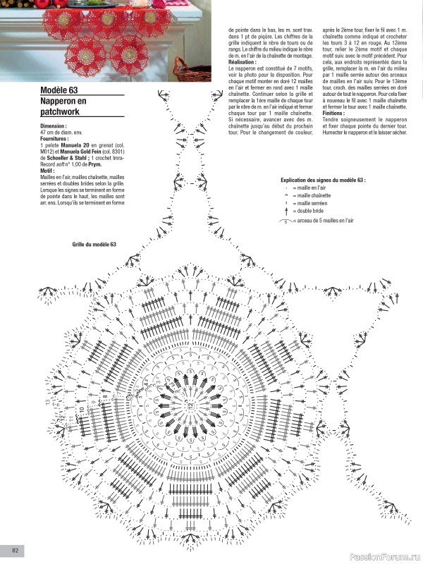 Вязаные проекты крючком в журнале «Le Monde du Crochet №33 2023»