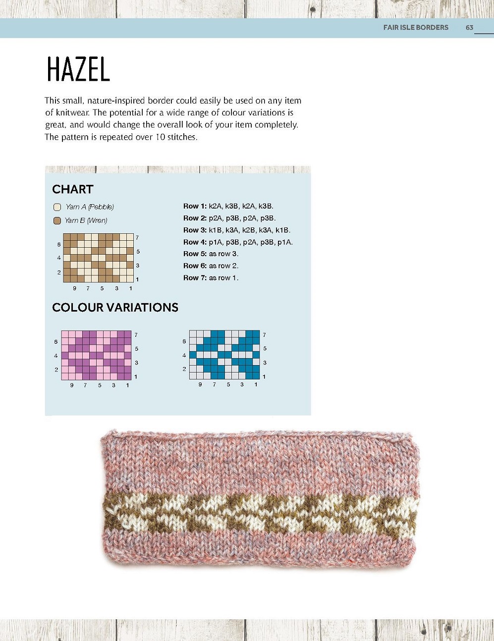 Книга "Fair Isle Knitting"