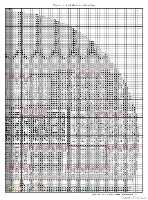 Коллекция вышивки в журнале «Just CrossStitch - June 2023»