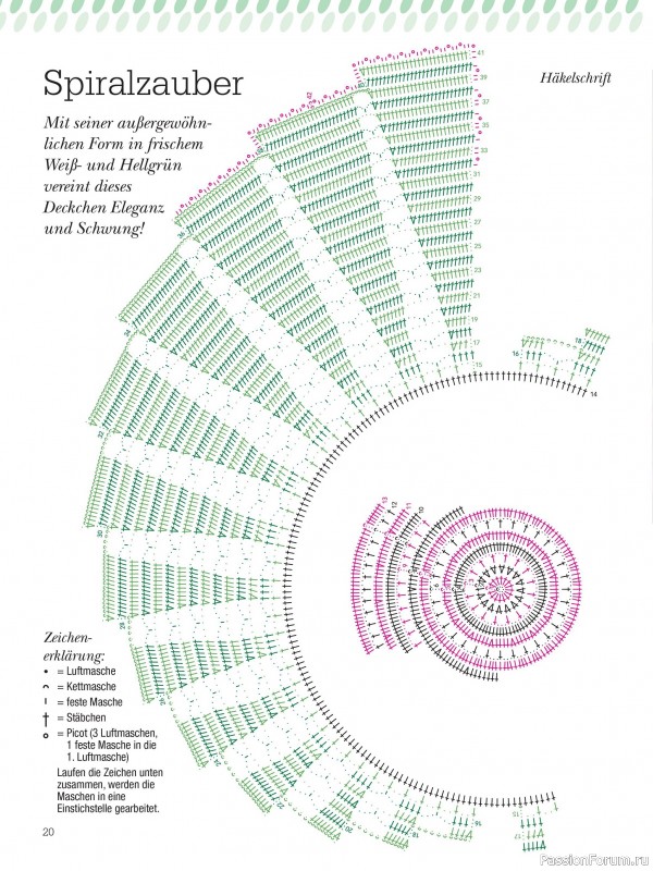 Вязаные проекты крючком в журнале «Dekoratives Hakeln №182 2025»