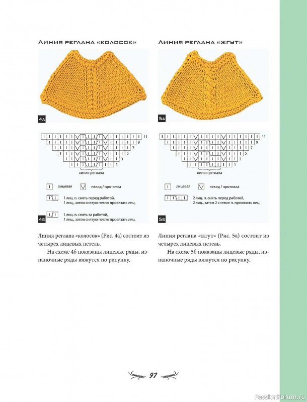 Вязаные проекты в книге «Универсальный конструктор бесшовных плечевых изделий»