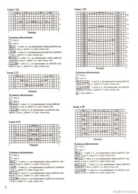 Авторские проекты в журнале «Азбука вязания №12 2023»