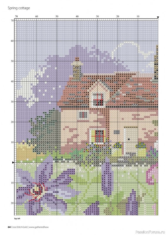 Коллекция вышивки в журнале «Cross Stitch Gold - Scenery Collection 2022»