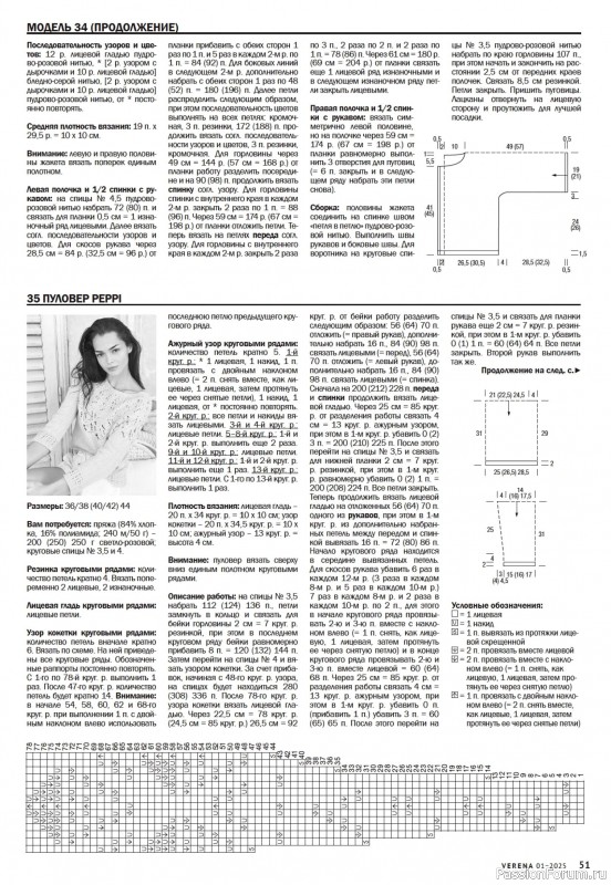 Вязаные модели в журнале «Verena №1 2025»