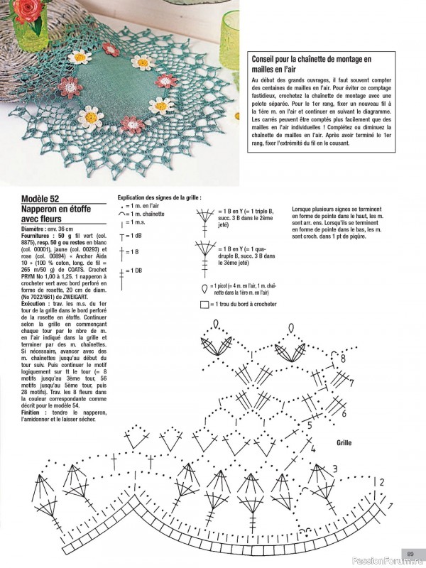 Вязаные проекты крючком в журнале «Le Monde du Crochet №32 2023»