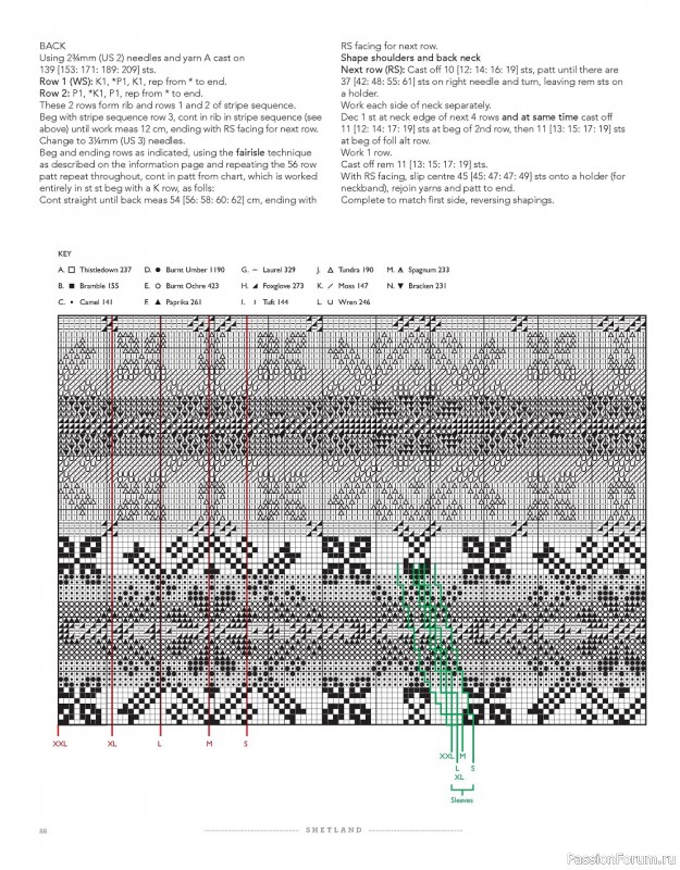Вязаные проекты в книге «Shetland»