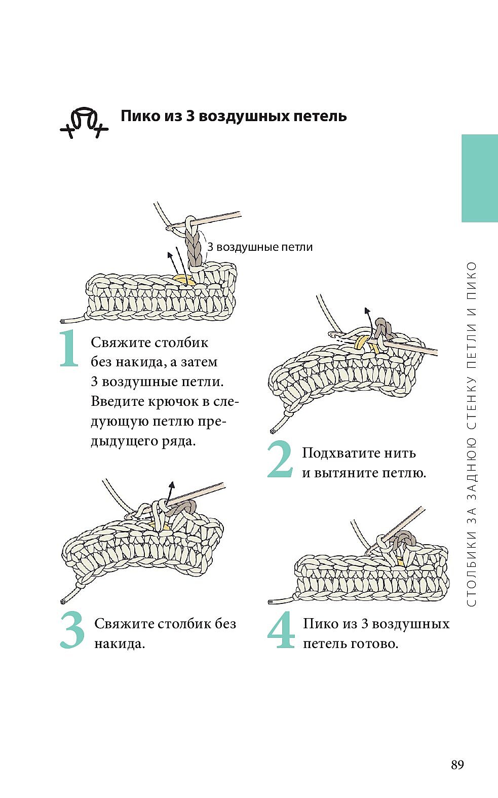 Справочник по чтению японских схем.