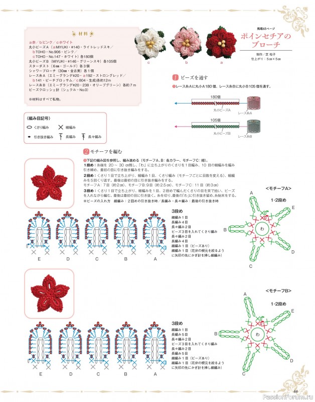 Коллекция проектов для рукодельниц в журнале «Bead Friend - Winter 2025»